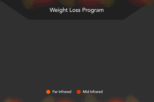 Unwind-infrared-sauna weight-loss